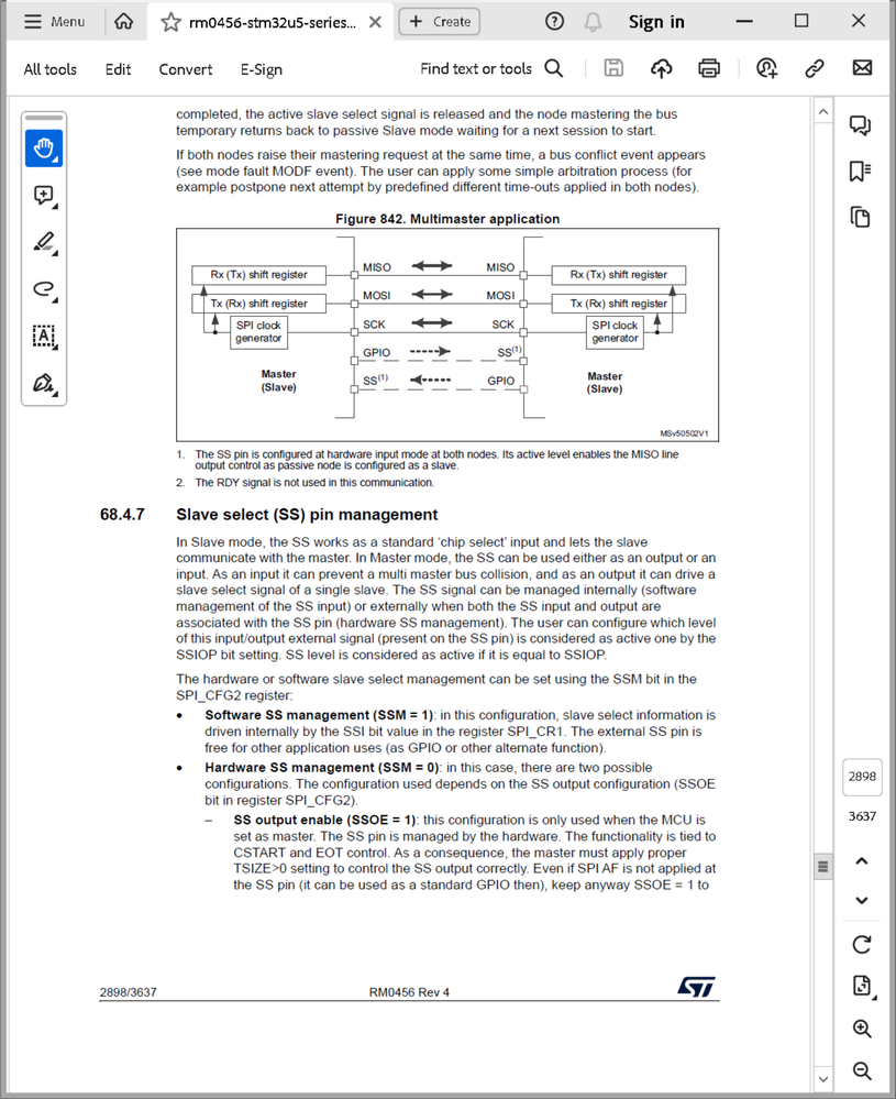 SPI_SW_NSS_Mode.png