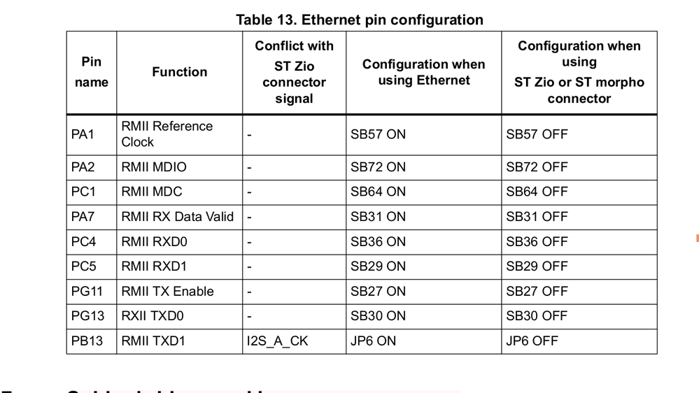 Ezernet-jumpers-H7.png