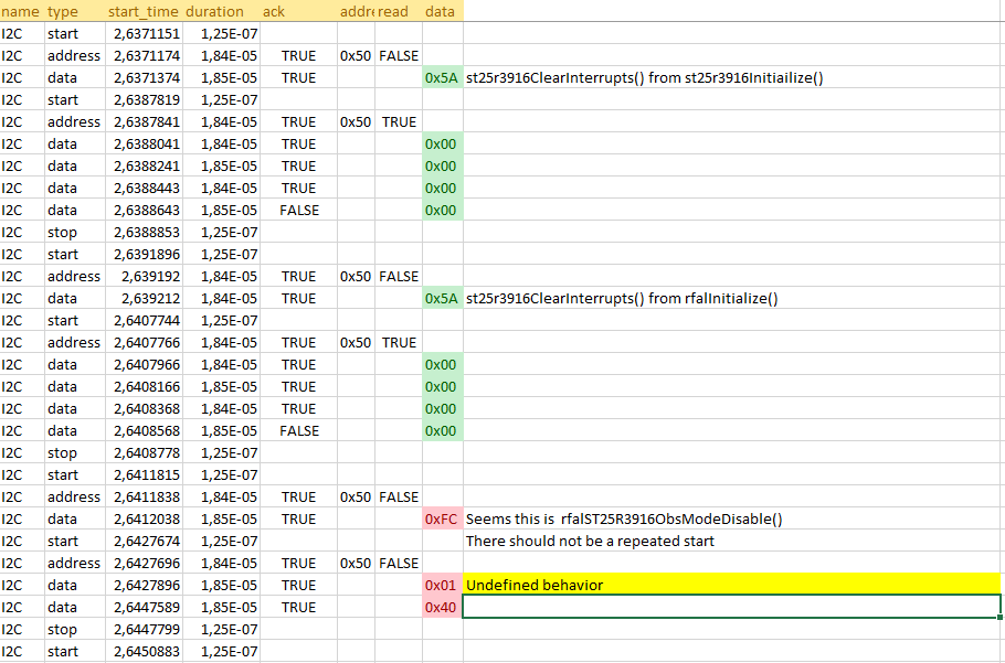 i2c_undefined.png