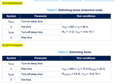 rise_fall_additional_mosfets.png