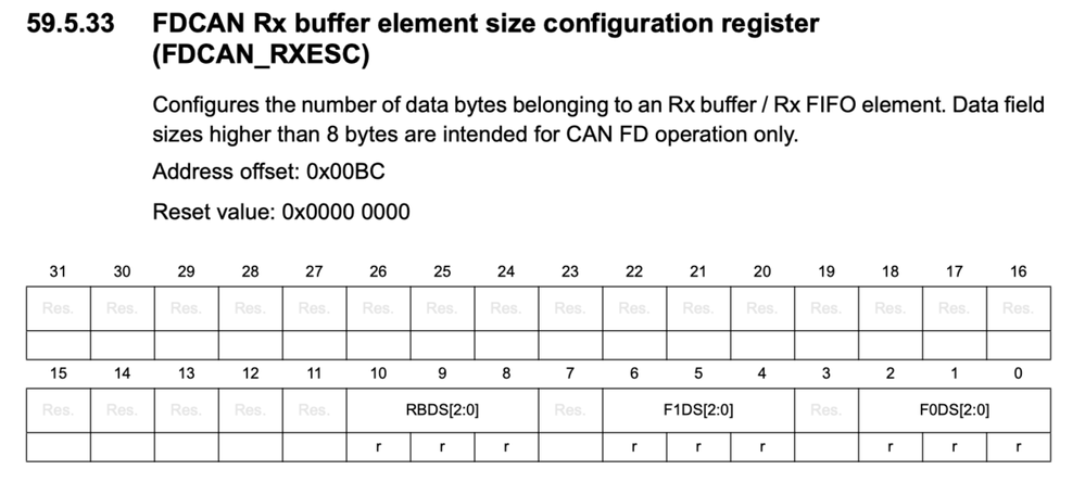 Screenshot 2024-02-29 at 09.13.55.png