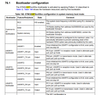 ImenD_0-1709631779135.png