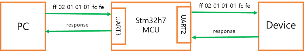 dorawa_0-1709693736848.png