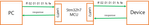 dorawa_0-1709693736848.png