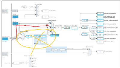 PLL_bypass.png