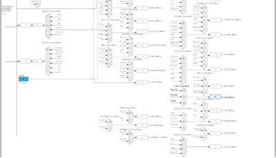 Clock config page 2