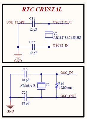 ashutamar_0-1710242909253.png