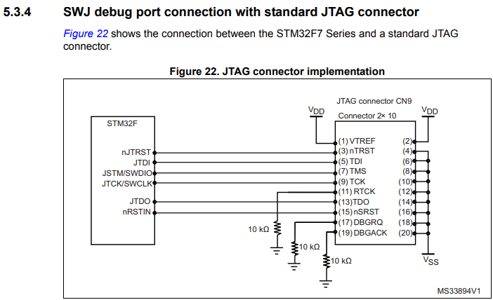 Electronic Design For Jtagswd Stmicroelectronics Community