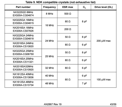 sreejithrnair_0-1711017368981.png