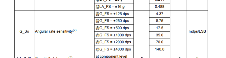 FedericaBossi_0-1711449877924.png
