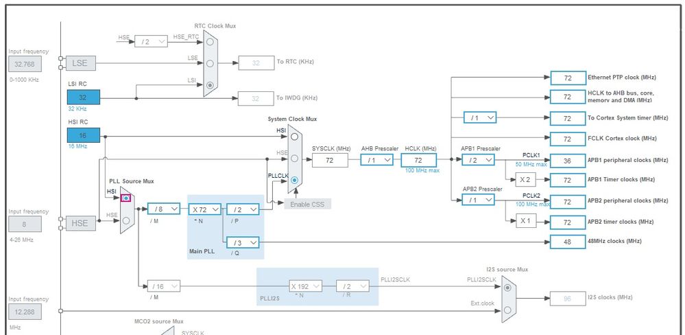 stm32_cube_clock.jpg