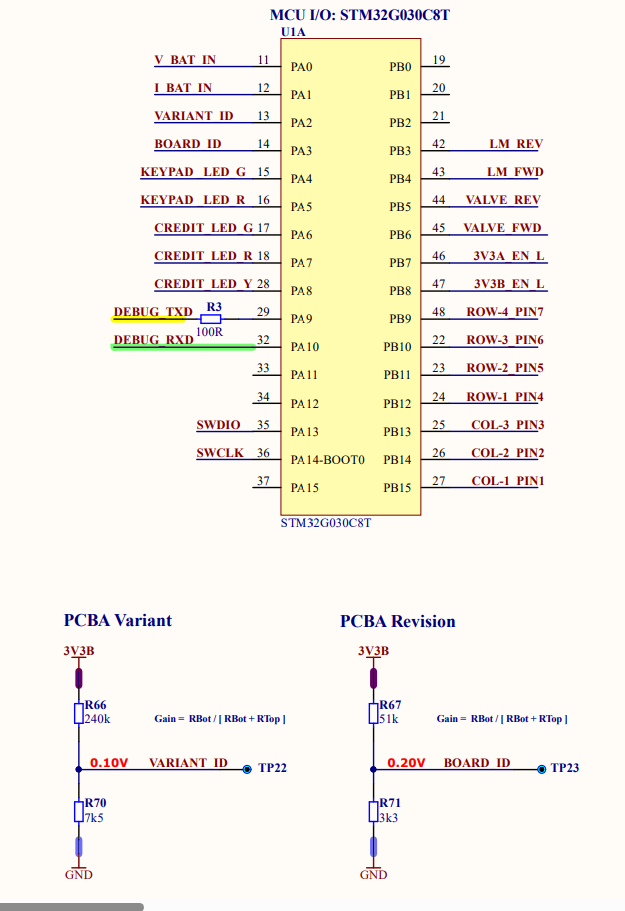 Solved Stm32 Adc Dma Low Rawvoltage Readings Stmicroelectronics Community