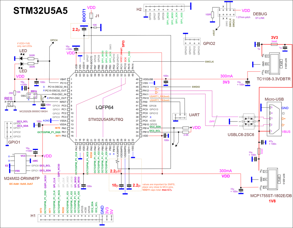 STM32U5A5_QSPI_schematics_2.png