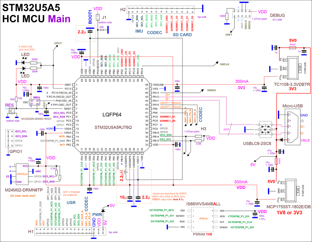 STM32U5A5_QSPI_PDM.png