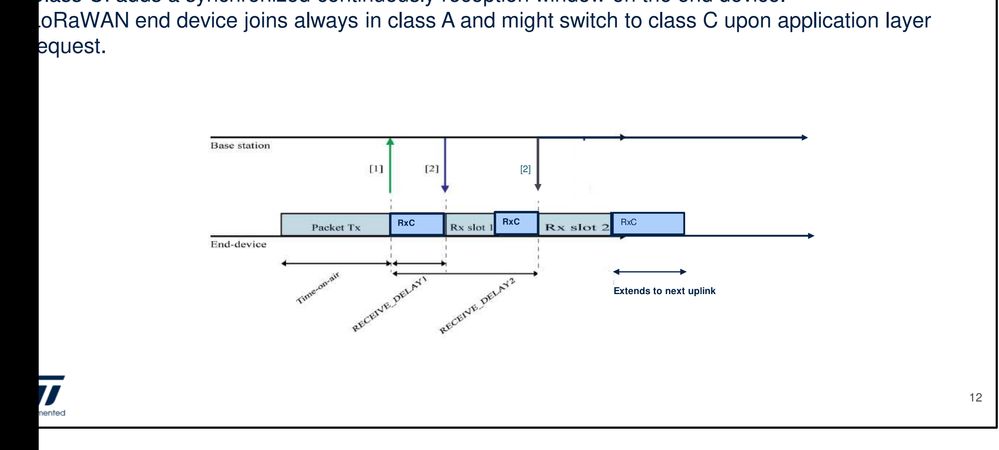 Class C doc.jpg