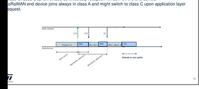 Class C doc.jpg