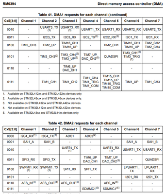 AndrewNeil_1-1712136765177.png