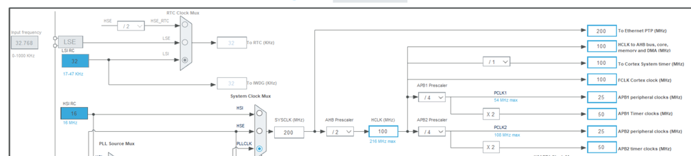 Ethernet old clock conf.PNG