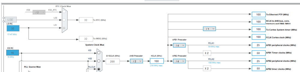 Ethernet new clock conf.PNG