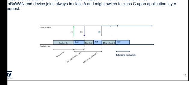 Class C doc.jpg