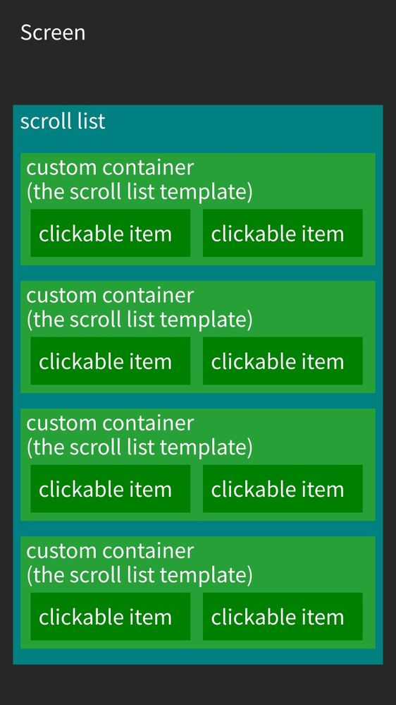 clickable-items-in-scroll-listsvg.jpg