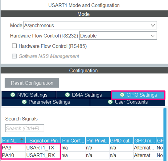 Figure 36 - UART's pin configuration