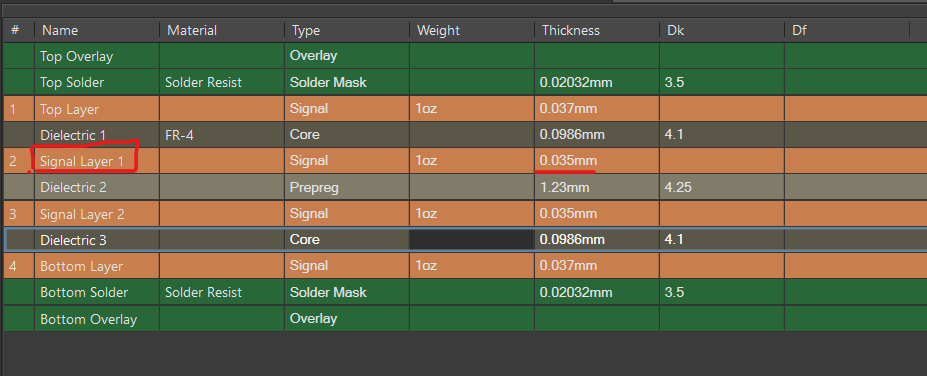Solved: Re: RMGII Routing guidelines for STM32MP151XXX