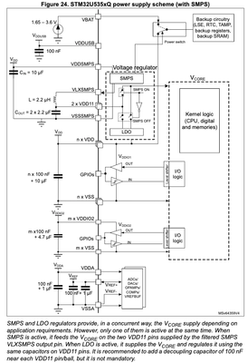 STM32U535 SMPS.png