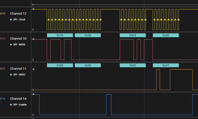 ICM42688 SPI Timing Saleae.png