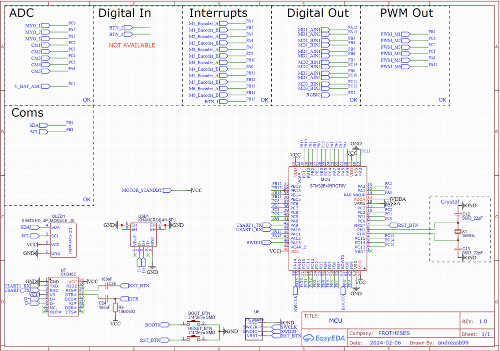 Solved: STM32CubeProgrammer Error: No STM32 Target Found ...