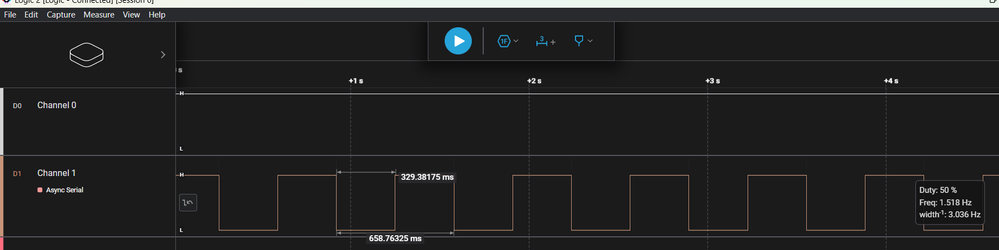 Expected time period for both low and high should be 1 Second