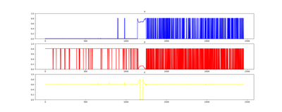 Axis_Plot_closed_and_zreversed.png