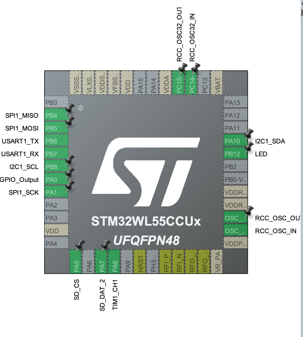 STM32WL to microSD Card FR_NO_FILESYSTEM Error Hel ...