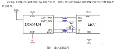 Albert_Meng_6-1713917479455.png