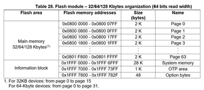 KDJEM1_3-1714148427197.png