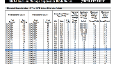 Screenshot 2024-04-27 at 11-17-48 Bourns® Chip Diodes - Bourns-SMAJ15CA-datasheet.pdf.png