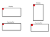Relation between framebuffer and the display
