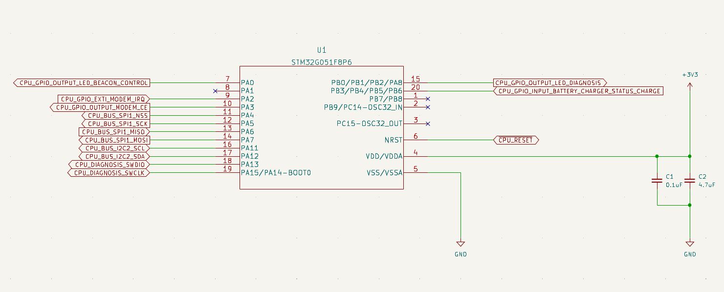 Solved: [STM32G051] Totally Brick After Incorrect Option B ...