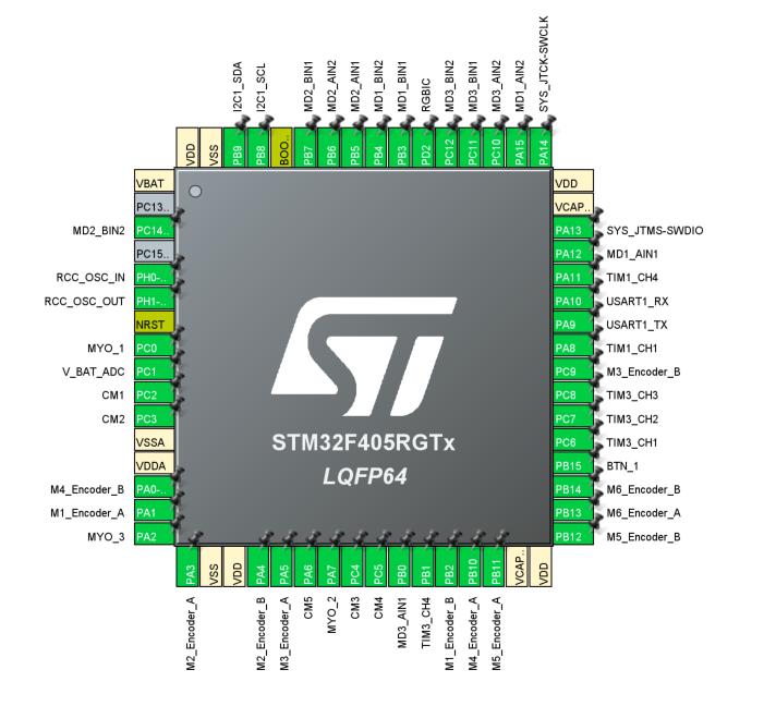 Solved: GPIO pins always high on STM32F405RGT6 - STMicroelectronics ...