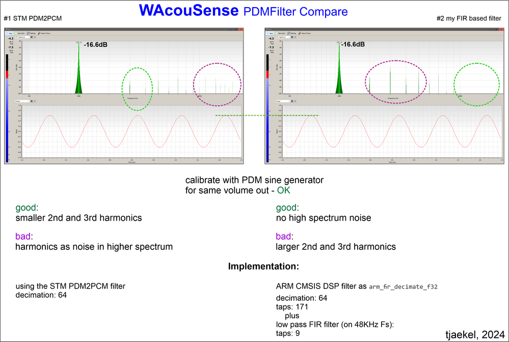 PDMFilter_Compare_1.png