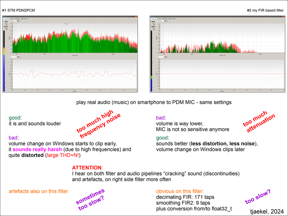 PDMFilter_Compare_2.png