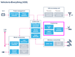 SCHEMA1.png