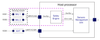 SCHEMA2.png