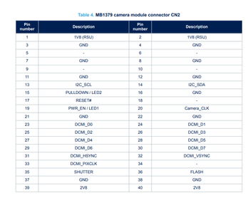 Solved: B-CAMS-OMV Module Connection Problem - STMicroelectronics Community