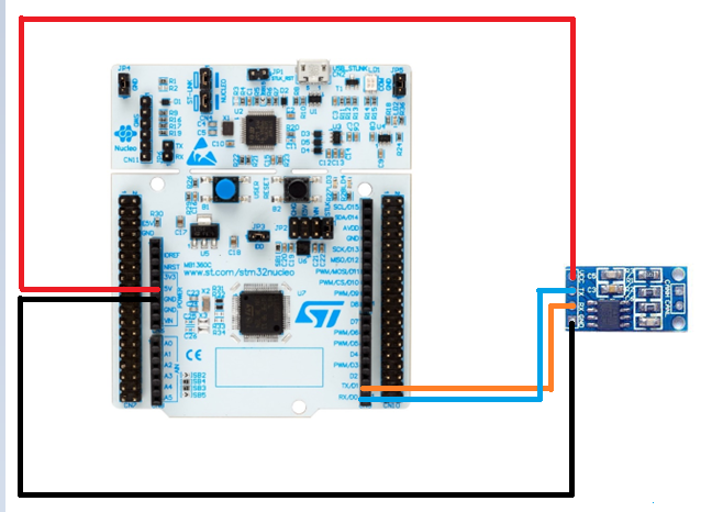 Figure 2 - Hardware connection