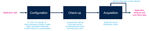 DeniseSANFILIPPO_2-1715180884985.png