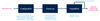 DeniseSANFILIPPO_2-1715180884985.png