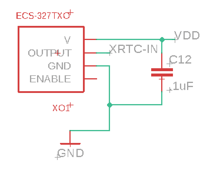 Solved: STM32L496 RTC Timeout Outside a Building, OK Insid ...