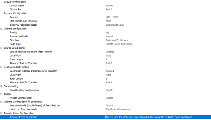 GPDMA_config.PNG