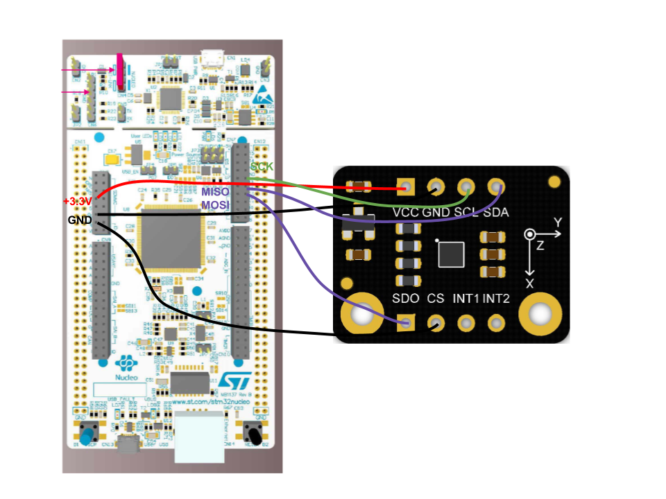 Solved: STM32F767ZI SPI communication with accelerometer L ...